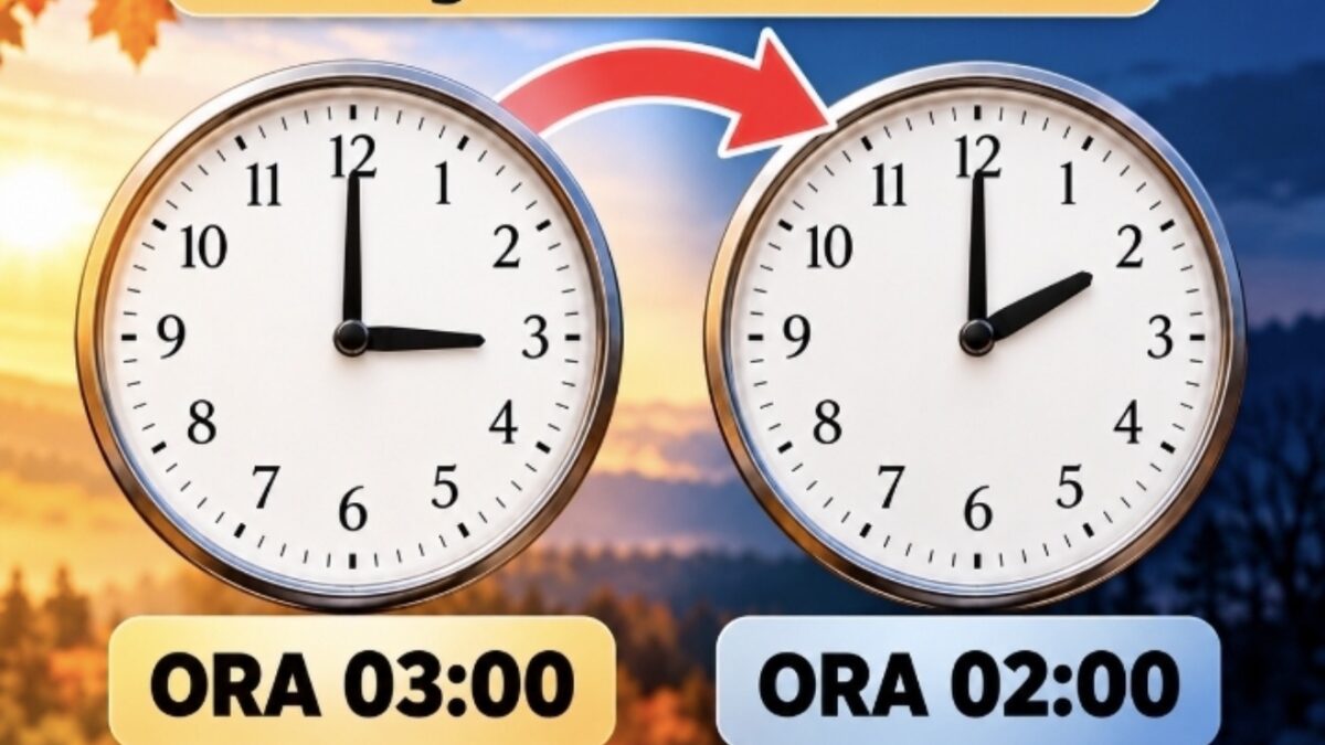 Ora ndryshon sonte, akrepat kthehen 60 minuta pas